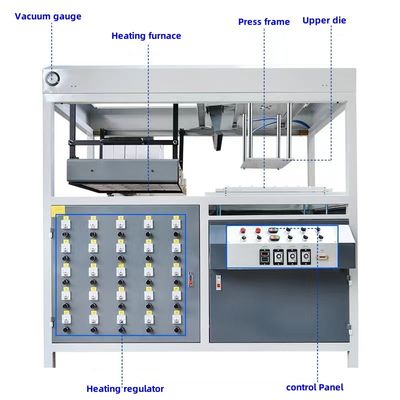 Automatische kleine vacuümvormmachine voor de vervaardiging van kunststoffen met maximaal vormgebied van 560*610 mm